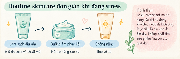 Routine đơn giản gồm làm sạch dịu nhẹ, dưỡng ẩm và chống nắng khi da đang stress